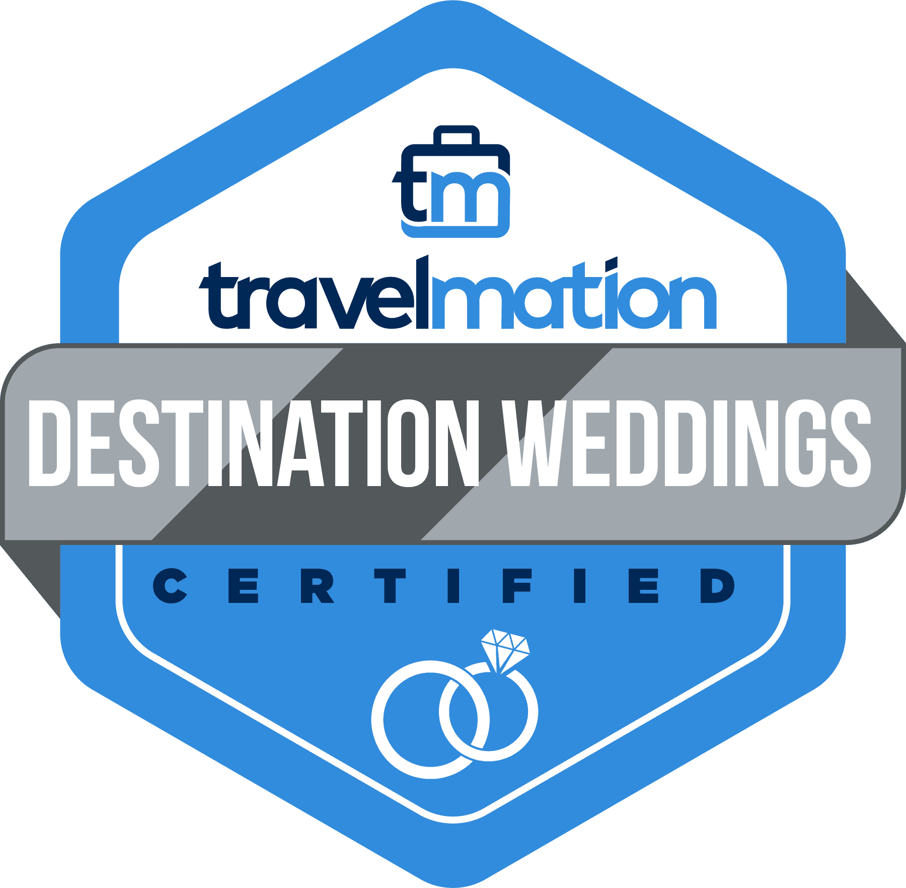 Travelmation Destination Weddings Certified